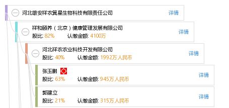 河北雄安祥農(nóng)箕星生物科技有限責(zé)任公司